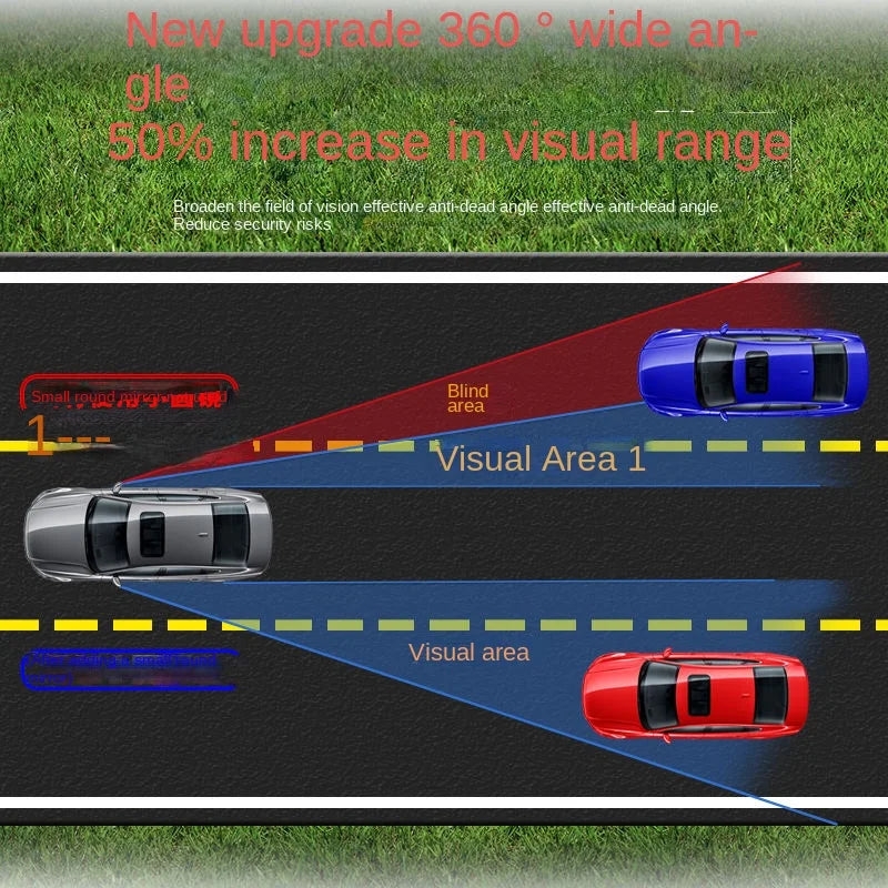 The "Safety" Angle: DriverDock 360° Blind Spot Mirrors (2-Pack)